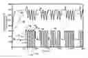 Fig. 01 - LNT desulfation strategy
