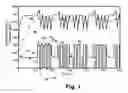 Fig. 02 - LNT desulfation strategy