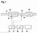 Fig. 02 - Procedure for the control of a pollutant control equipment