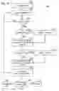 Fig. 06 - System and method for monitoring particulate filter performance
