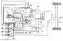 Fig. 01 - Method for compensating compressor lag of a hybrid powertrain