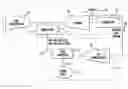 Fig. 01 - System for vaporization of liquid fuels for combustion and method of use