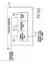 Fig. 04 - System for vaporization of liquid fuels for combustion and method of use