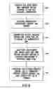 Fig. 07 - System for vaporization of liquid fuels for combustion and method of use