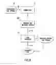 Fig. 15 - System for vaporization of liquid fuels for combustion and method of use