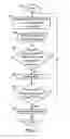 Fig. 06 - Compressor system for vending devices and the like