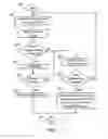 Fig. 08 - Compressor system for vending devices and the like