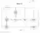 Fig. 07 - Intelligent venting