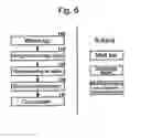 Fig. 07 - Method and apparatus for regeneration water