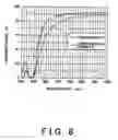 Fig. 09 - Polarizing glass article and method of manufacturing same