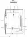 Fig. 02 - Washing machine