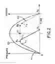 Fig. 03 - High-pressure shaping system