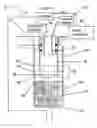 Fig. 04 - Fluid level regulator