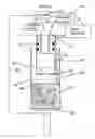 Fig. 08 - Fluid level regulator
