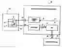 Fig. 01 - Variable frequency charge pump in capacitive level sensor