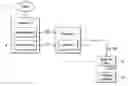 Fig. 01 - Ergonomic inertial positioning systems and methods