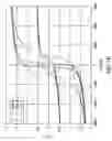 Fig. 21 - Non-destructive evaluation via measurement of magnetic drag force