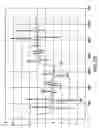 Fig. 26 - Non-destructive evaluation via measurement of magnetic drag force
