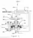 Fig. 06 - Single clutch transmission