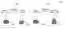 Fig. 01 - Controlled synthesis of highly monodispersed gold nanoparticles