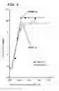 Fig. 10 - Carbon-dioxide-gas absorber, method for separating carbon-dioxide-gas using carbon-dioxide-gas absorber, and apparatus for separating carbon-dioxide-gas including carbon-dioxide-gas absorber