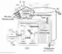 Fig. 01 - Mobile nitrogen generation system