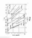 Fig. 03 - Self-contained chromatography system