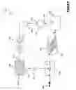 Fig. 09 - Self-contained chromatography system