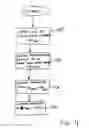 Fig. 05 - Apparatus and method for controlling delivery of dampener fluid in a printing press