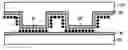 Fig. 01 - Method for patterning a substrate surface