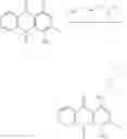 Fig. 61 - Mixed cationic dyes comprising at least one anthraquinone chromophore and their use in methods of hair dyeing