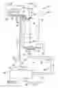 Fig. 06 - Foundry sand system