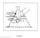 Fig. 03 - High temperature cements