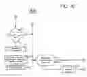 Fig. 06 - Precision watering method and apparatus