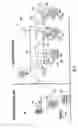 Fig. 07 - Precision watering method and apparatus