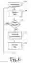 Fig. 06 - Presence detector mat