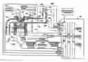 Fig. 01 - Variable compression ratio scheduling at idle speed conditions