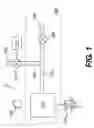 Fig. 02 - System and method for hydraulic valve actuation