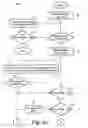 Fig. 03 - Apparatus and method for limiting excessive engine speeds in a light-duty combustion engine