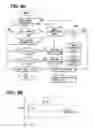 Fig. 08 - Fuel injection system