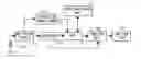 Fig. 01 - Engine revolution controller of working machine