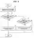 Fig. 07 - Fuel injection control system ensuring steady balance in pressure in accumulator