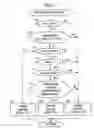 Fig. 03 - Air-fuel ratio control apparatus of internal combustion engine