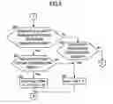 Fig. 07 - Air-fuel ratio control apparatus of internal combustion engine