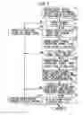 Fig. 06 - Control system for an exhaust gas sensor
