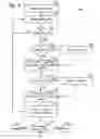 Fig. 06 - System and method for performing a particulate sensor diagnostic