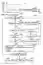 Fig. 08 - System and method for performing a particulate sensor diagnostic