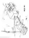 Fig. 02 - Smoke generator machine