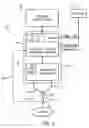 Fig. 03 - Arrangement and method for controlling operational characteristics of medical equipment