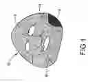 Fig. 02 - Facial mask
